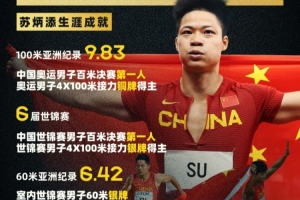 苏炳添生涯成就：中国奥运男子百米决赛第1人，9秒83百米亚洲纪录