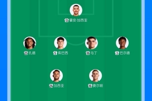 自2014年1月起，巴萨再次在诺坎普联赛主场战有9名西班牙球员首发