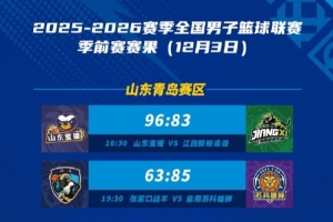 NBL季前赛第二日：杭州经纬险胜焦作文旅 湖北文旅战胜贵州猛龙