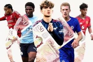 电讯报：争夺年轻天才竞争加剧，英超俱乐部甚至阻止球探接近家长