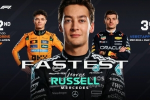 阿布扎比站三练：拉塞尔最快，诺里斯、维斯塔潘分居二三位