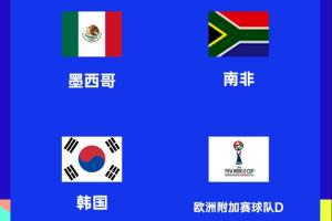 世界杯A组赛程：揭幕战凌晨3点，墨西哥vs韩国19号9点