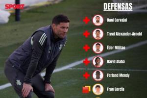 没人了！皇马后防10名后卫6人受伤2人染红，只剩2人健康