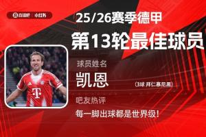 直播吧X小红书|德甲第13轮最佳：凯恩第5次当选！替补30分钟戴帽