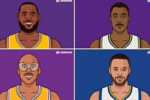 库里在35岁后第100场25+ 仅次于詹姆斯、马龙、贾巴尔