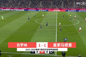 【集锦】西甲-维尼修斯造点姆巴佩点射 皇马1-1赫罗纳联赛三连平