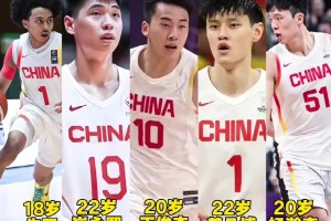 场面太难看！杜锋：看完比赛很难受，这不是中国男篮的真实水平！